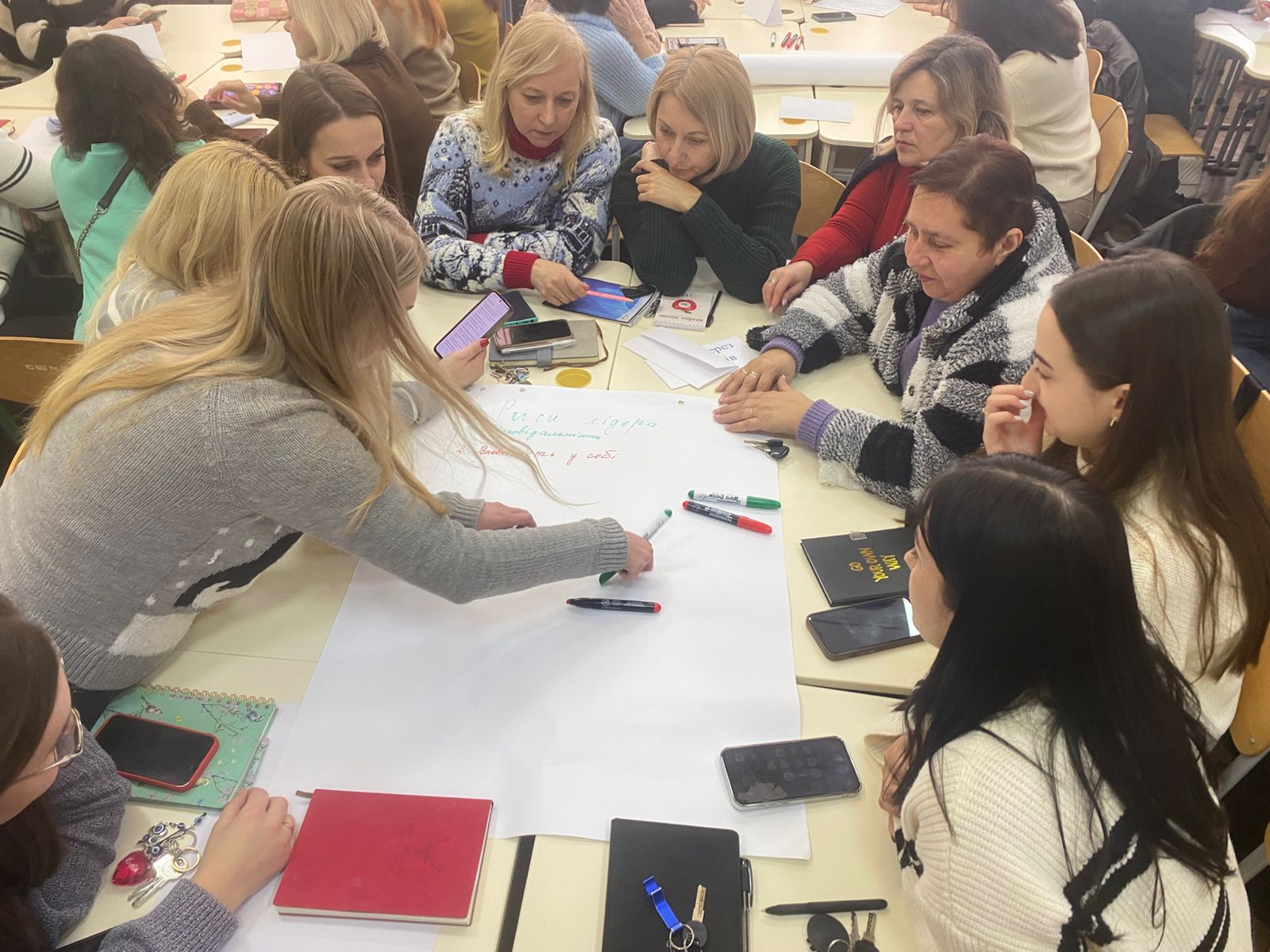 Засідання педагогічної ради за темою «Формування лідерських якостей....